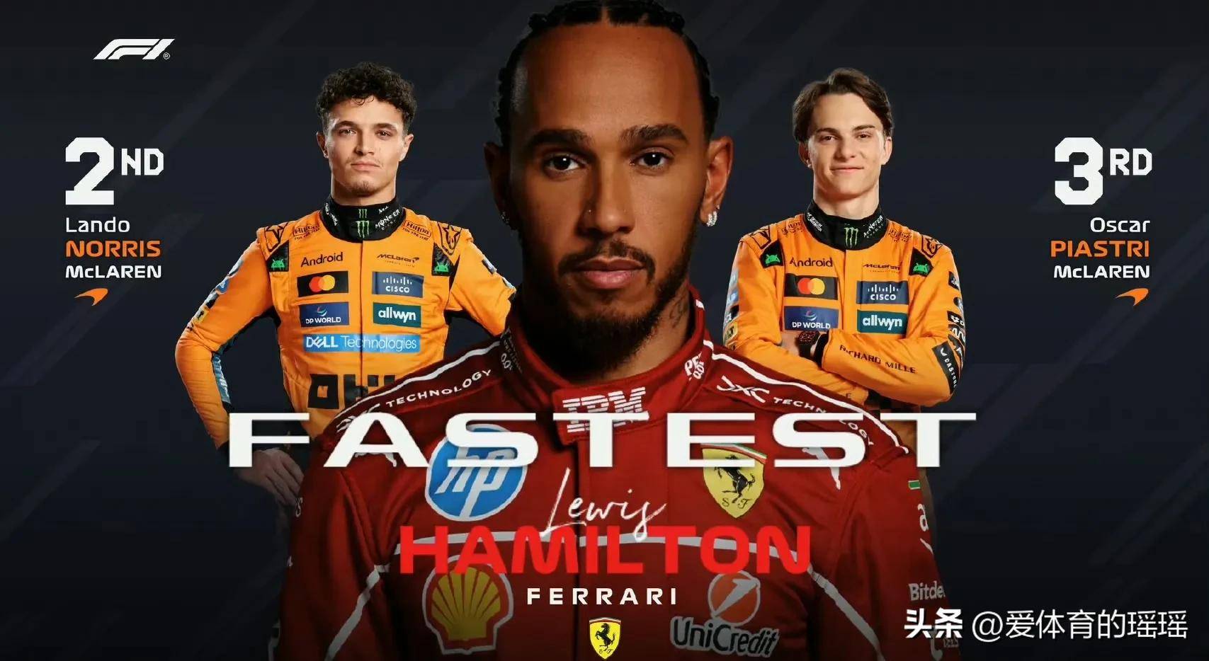 法拉利险胜红牛二队，汉密尔顿状态火热的简单介绍